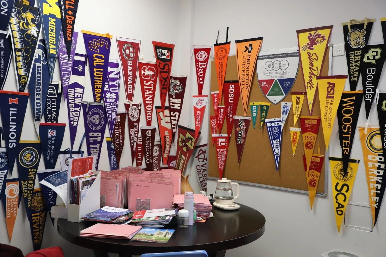 College Acceptances